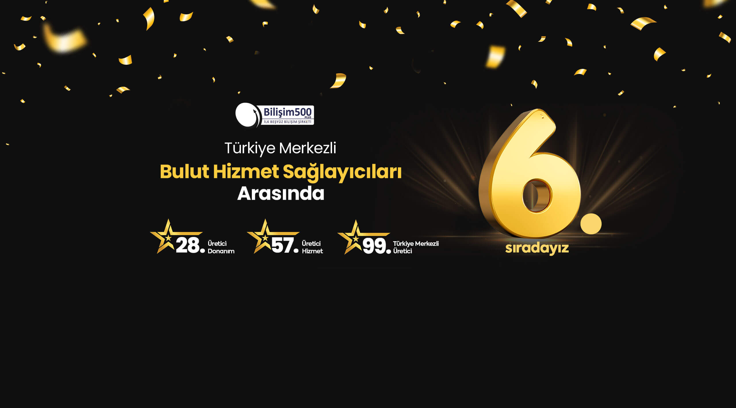 Codit Teknoloji Tic. Ltd. Şti. fotoğraf 1